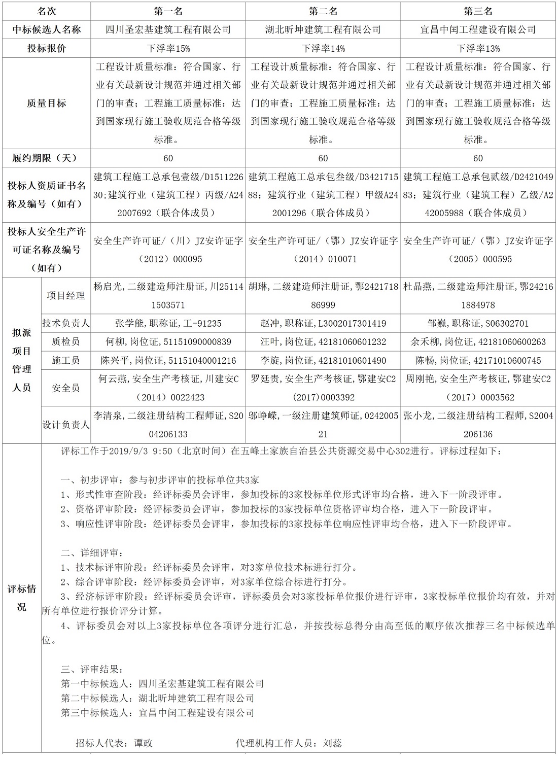 無(wú)標(biāo)題